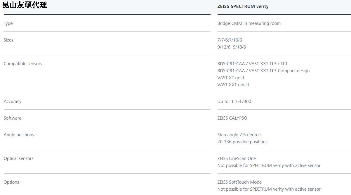 遵义蔡司遵义三坐标SPECTRUM verity
