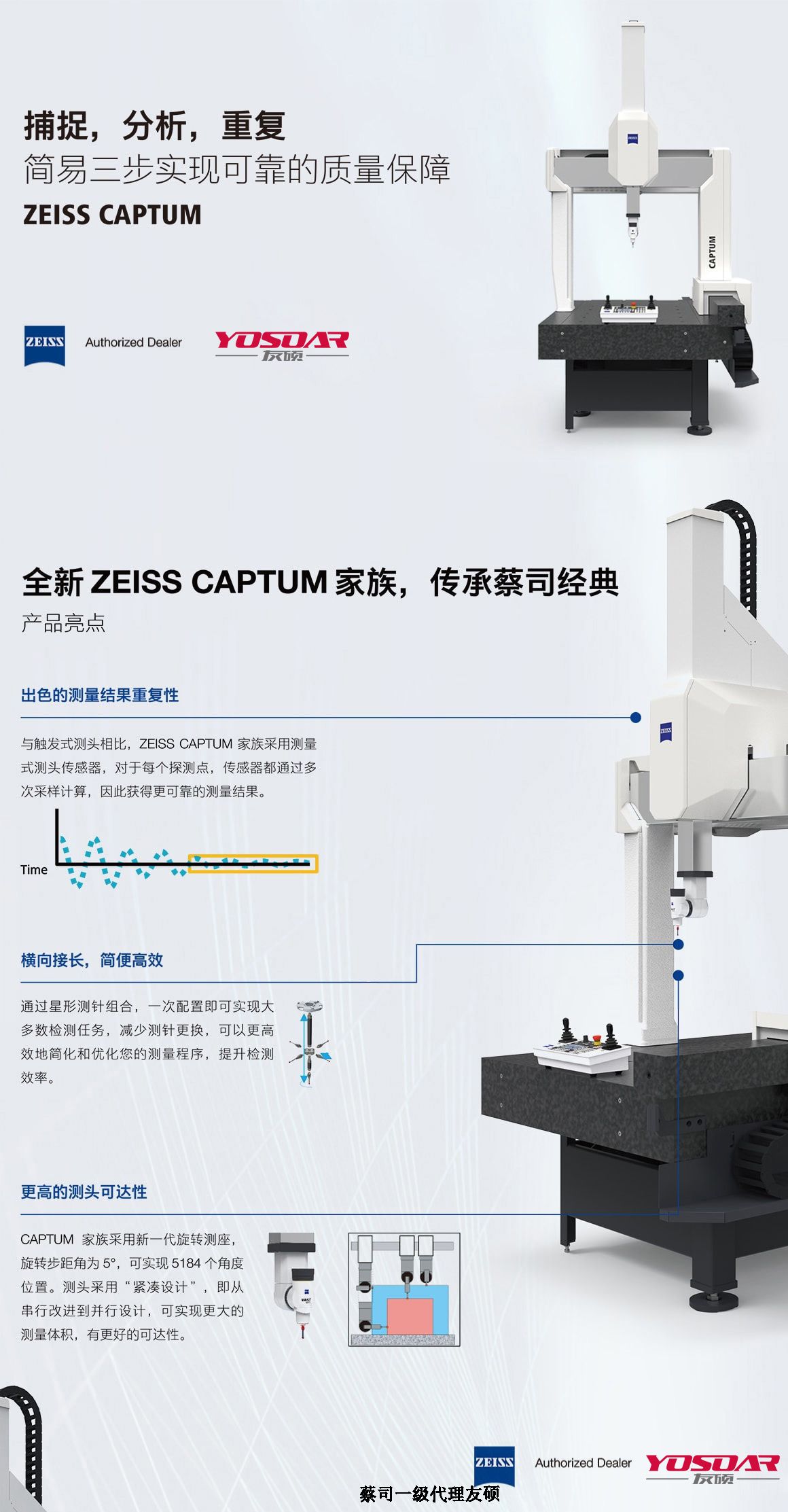 遵义蔡司遵义三坐标CAPTUM